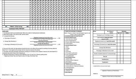 DepEd School Form 2 (SF2): Daily Attendance Report of .